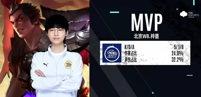 球争夺应对 球争夺应对