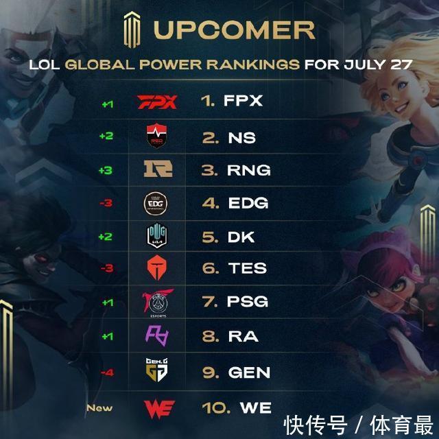 涵盖了多场