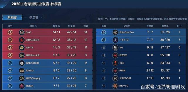 他的公益行
