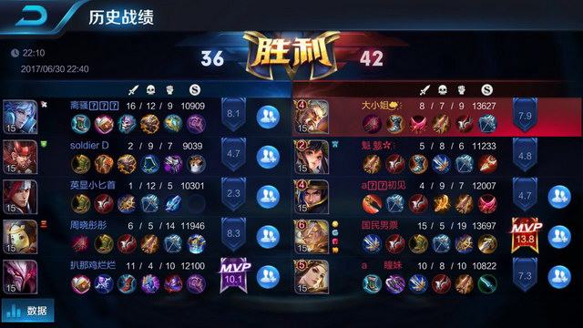 九轮具体比